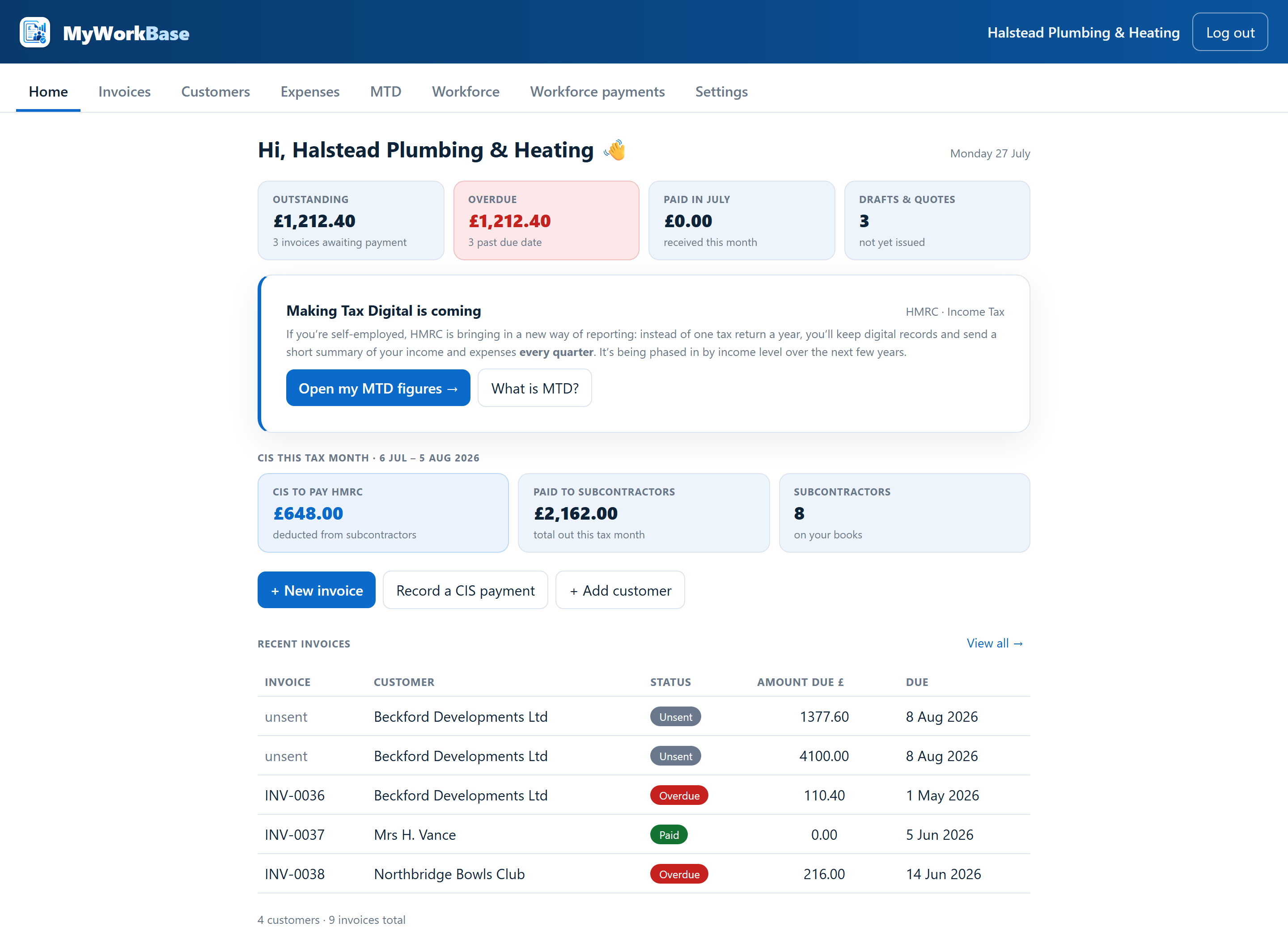 MyWorkBase dashboard showing outstanding invoices and totals